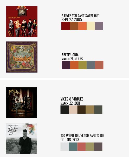 Panic At The Disco All Albums Torrent